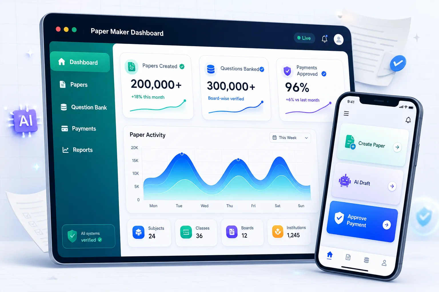 Paper Maker dashboard with paper creation analytics, question bank metrics, payment approval, and mobile app actions
